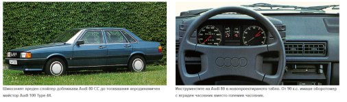 Typ 81_85_ Audi 80, Audi 80 quattro36.png