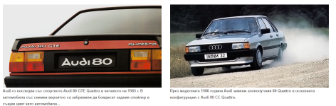 Typ 81_85_ Audi 80, Audi 80 quattro41.png