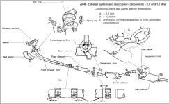 Exhaust system and associated components – 1.6 and 1.8 litre.png
