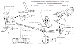 Fuel and exhaust systems - carburettor models.png