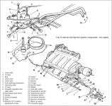 K-Jetronic fuel injection system components – 16v engine.png