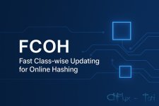 FCOH – Нов етап в онлайн хеширането на изображения бързина, ефективност и интелигентно адаптир...jpg