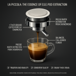  La Piccola (E.S.E.) – ритуалът на човешкото кафе.png