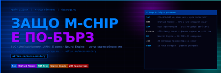 Защо M-chip Mac-овете са толкова по-бързи.png