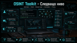 Надграждане на личния OSINT toolkit .png