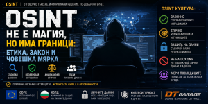 OSINT не е магия, но има граници-етика, закон и човешка мярка%0A.png