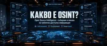 Какво е OSINT - значение, примери и защо това умение става все по-важно%0A.png