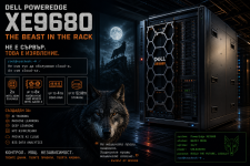 Когато звярът е в rack-а.png
