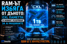 RAM паметта за бъдещето.png RAM паметта за бъдещето.png