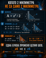 Инфографика за площта на заваръчния шев.png