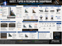 Инфографика за геометрията на заваръчните шевове!.png