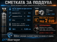 Сметката за поддува- защита под 2 EUR.png Сметката за поддува- защита под 2 EUR.png