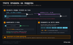 podduv-3-pravila.png podduv-3-pravila.png