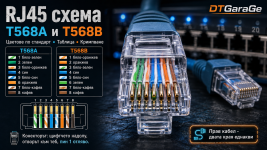 rj45-sxema-svrzvane-t568b.png