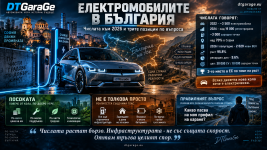 Електромобилите в България- числа и реалности.png