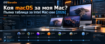 Koya macos za moya mac.png